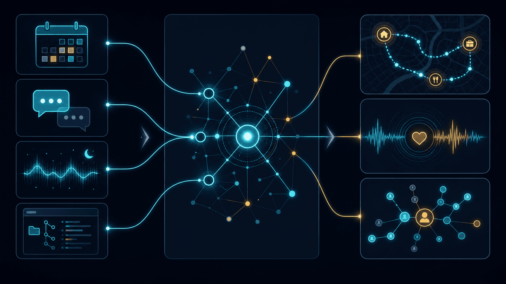 Raw records becoming reconstructed intelligence through cross-service correlation